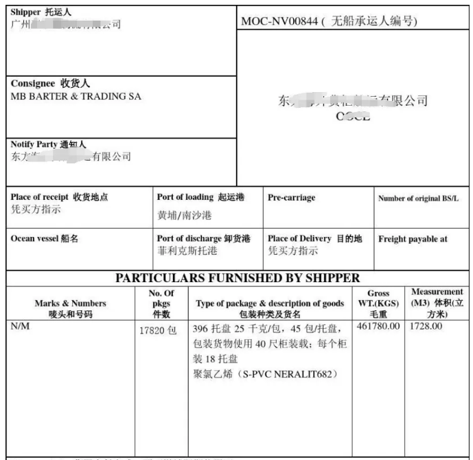 外贸术语 外贸术语