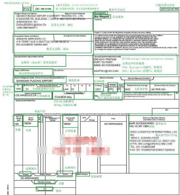 外贸术语 外贸术语