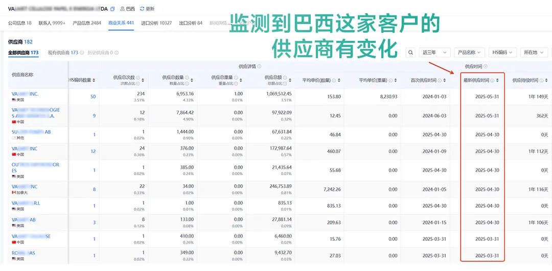 领英找客户