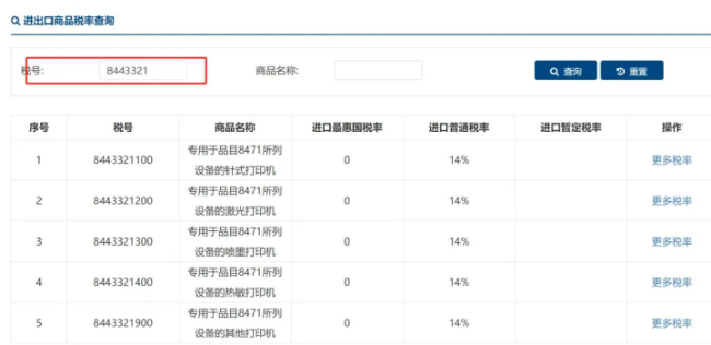 企业海关编码